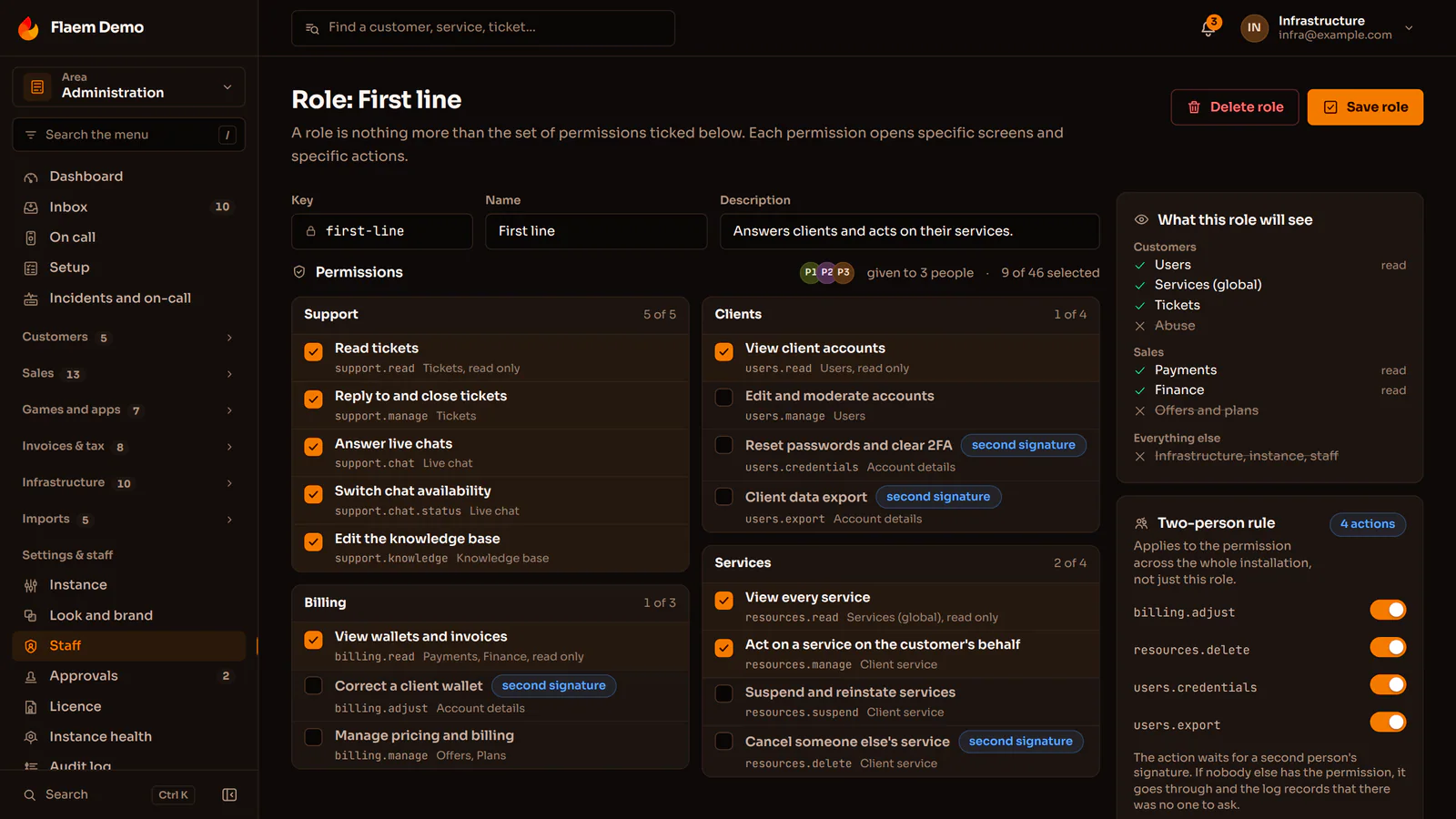 Staff role editor: permissions for single actions, a preview of what the role will see and the actions that need a second signature