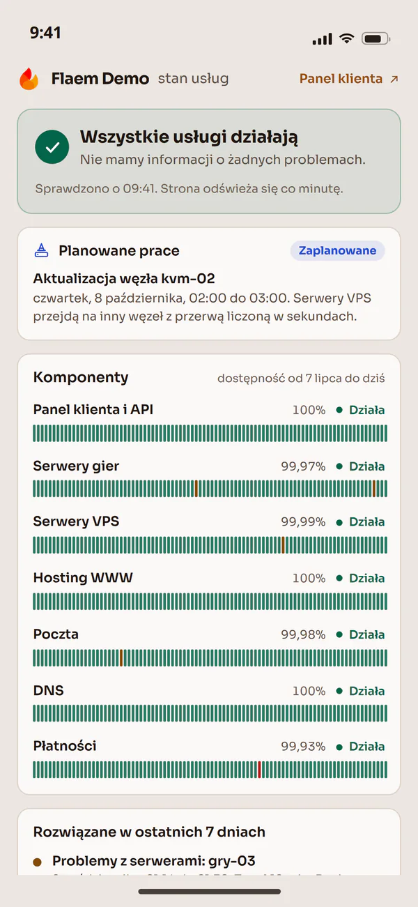 Stan usług w aplikacji Flaem na telefonie: dostępność komponentów i planowane prace