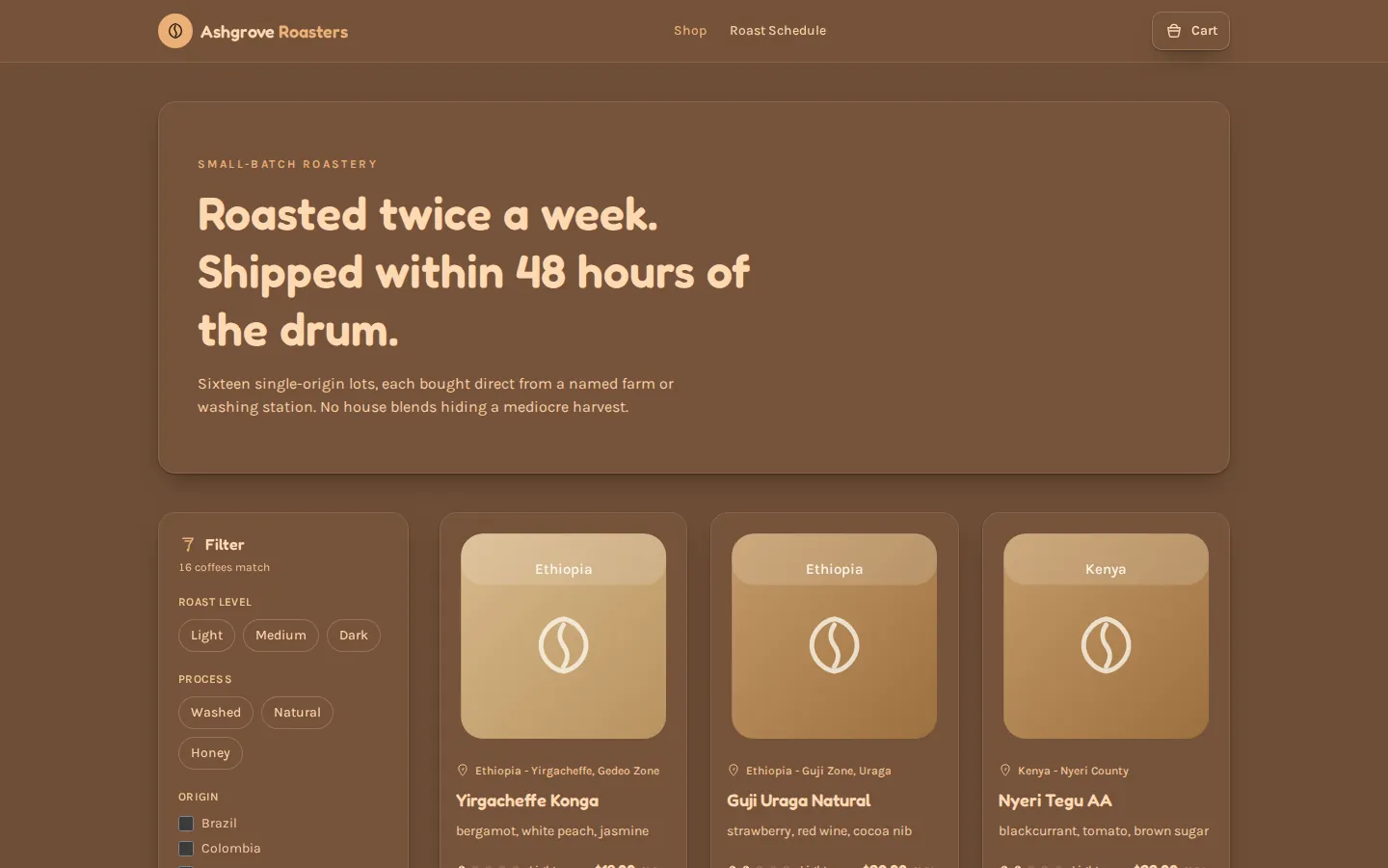 Ashgrove Roasters: palarnia kawy