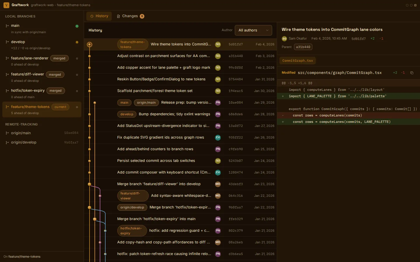 Graftwork: klient Git