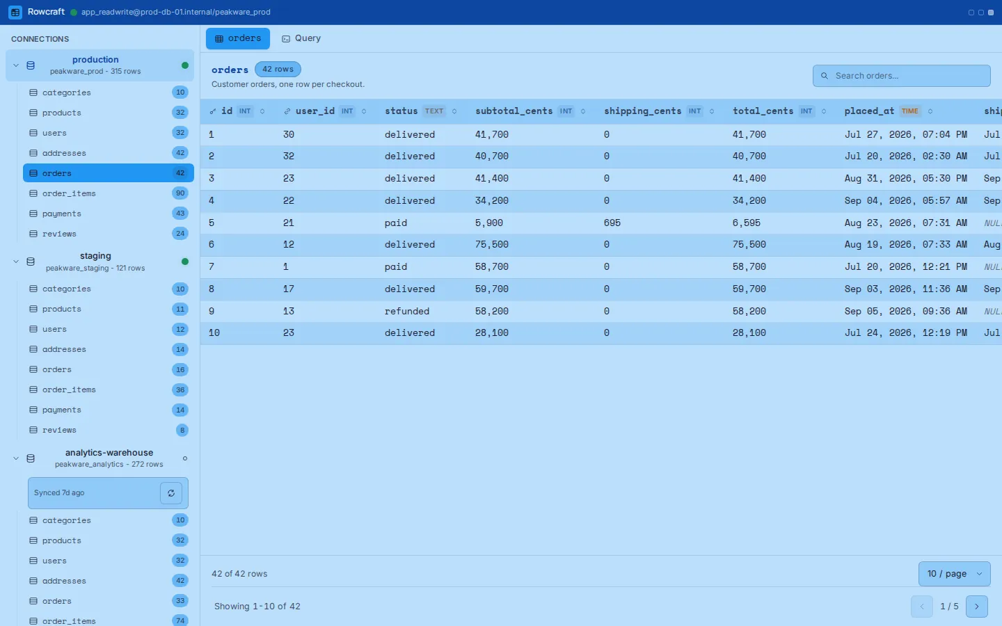 Rowcraft: klient baz SQL