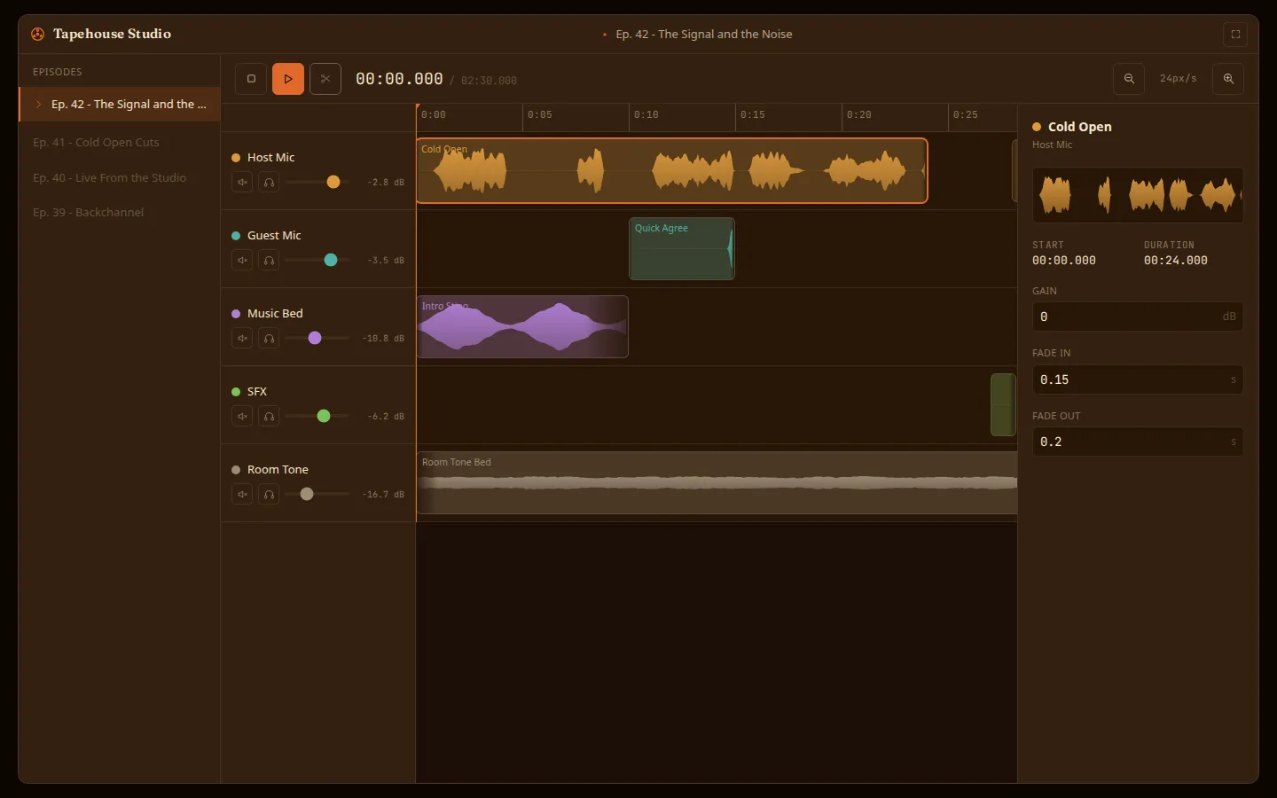 Tapehouse Studio: montaż podcastów i nagrań