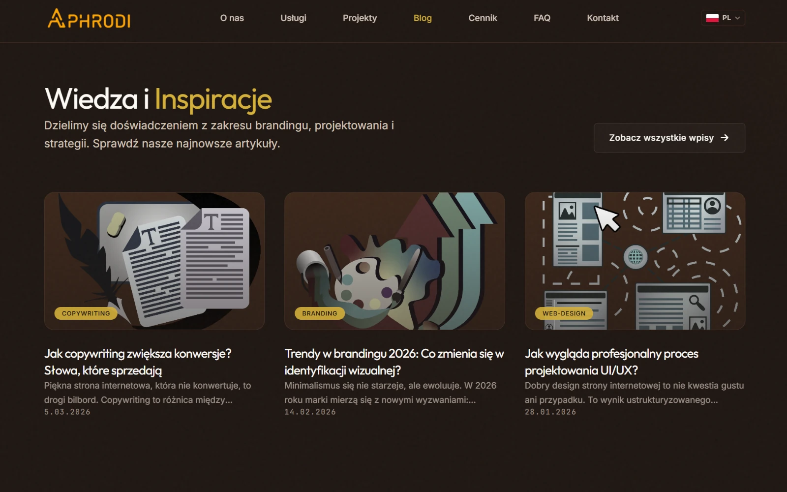 Blog Aphrodi: wiedza i inspiracje