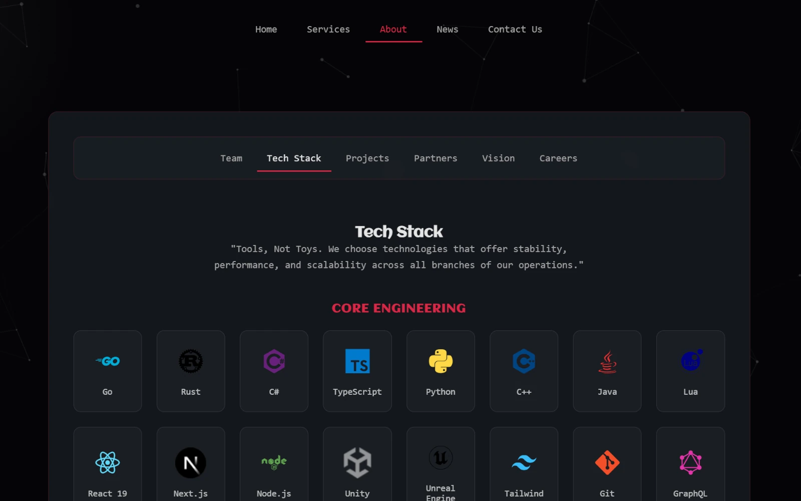 Sección de stack tecnológico