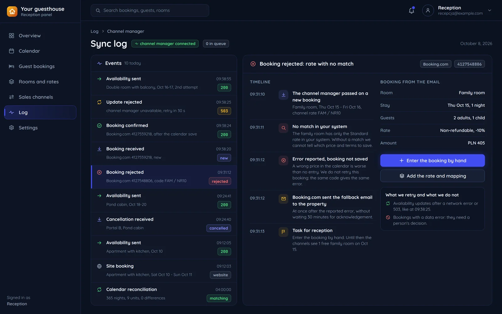 The channel manager sync log in a reception panel: availability sent, bookings received and acknowledged, and a booking rejected over a rate with no match, with the fallback email from Booking.com