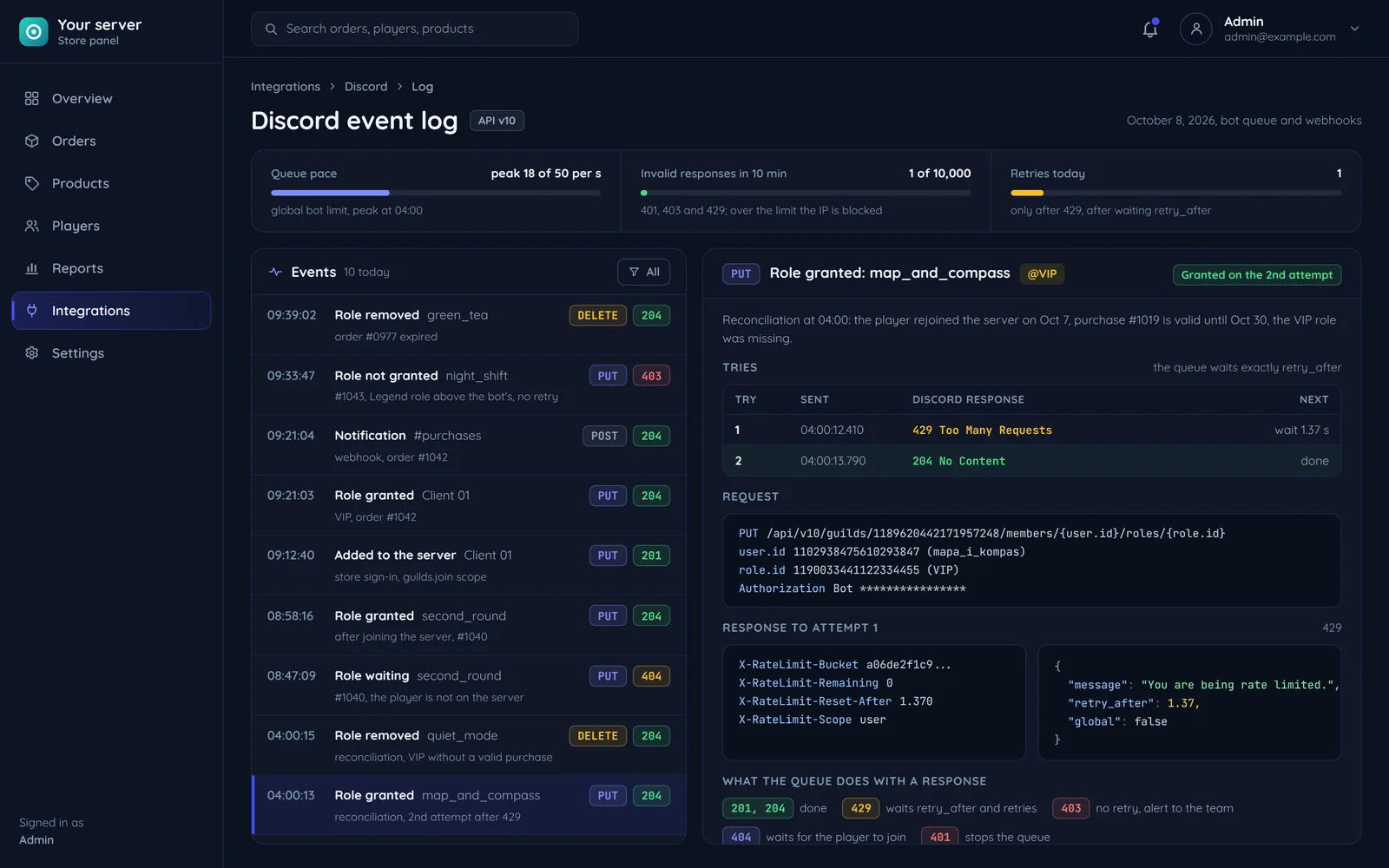 The Discord event log in a store panel: the queue pace against the global limit, the roles granted and removed, and a role granted on the second try after a 429