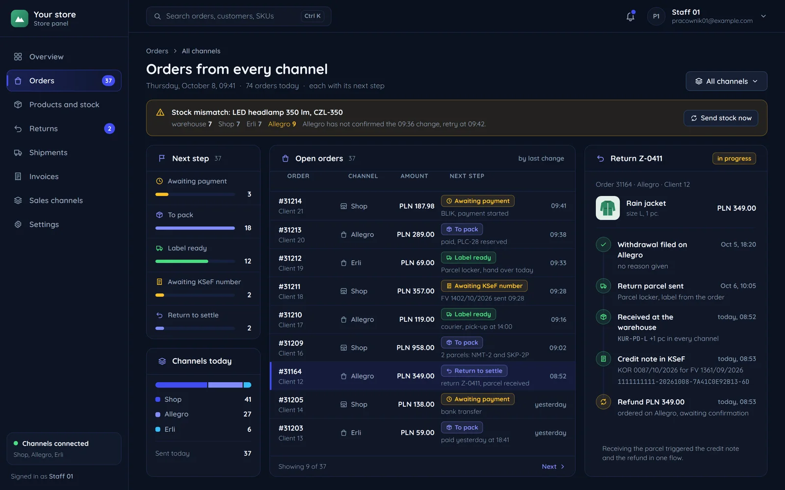 A store panel with orders from every channel