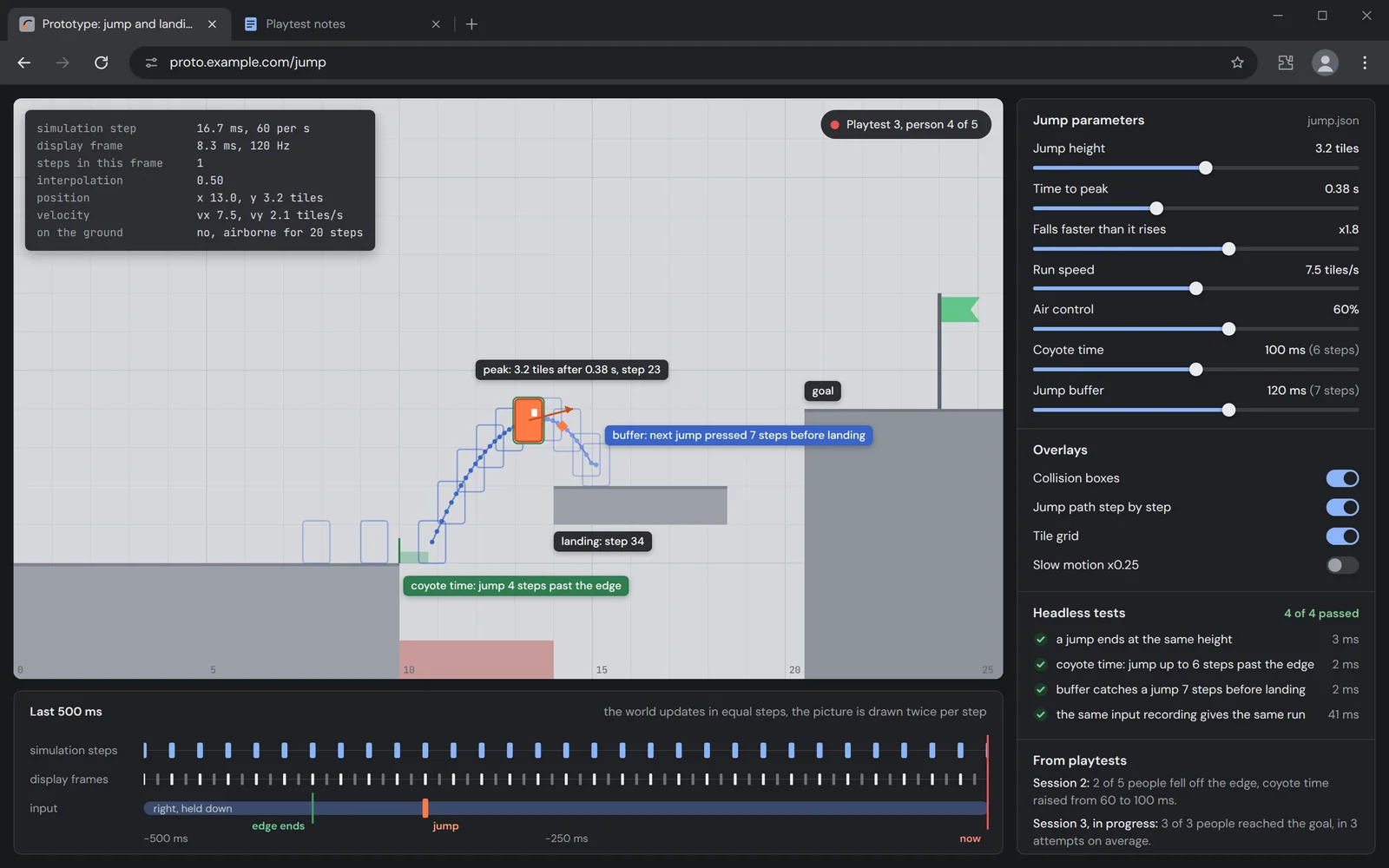 A sample screen of a grey-box prototype in a browser: a character's jump on simple shapes with its path step by step, sliders for the jump parameters, headless tests and a timeline of the simulation steps of the last 500 ms