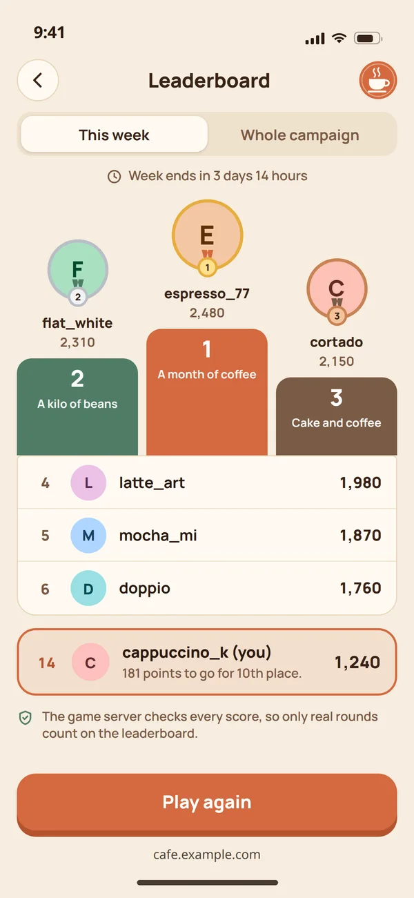 A sample leaderboard screen of a promotional game: a podium with the prizes of the week, the next places, the player's own score with the distance to tenth place and a note that the game server checks every score