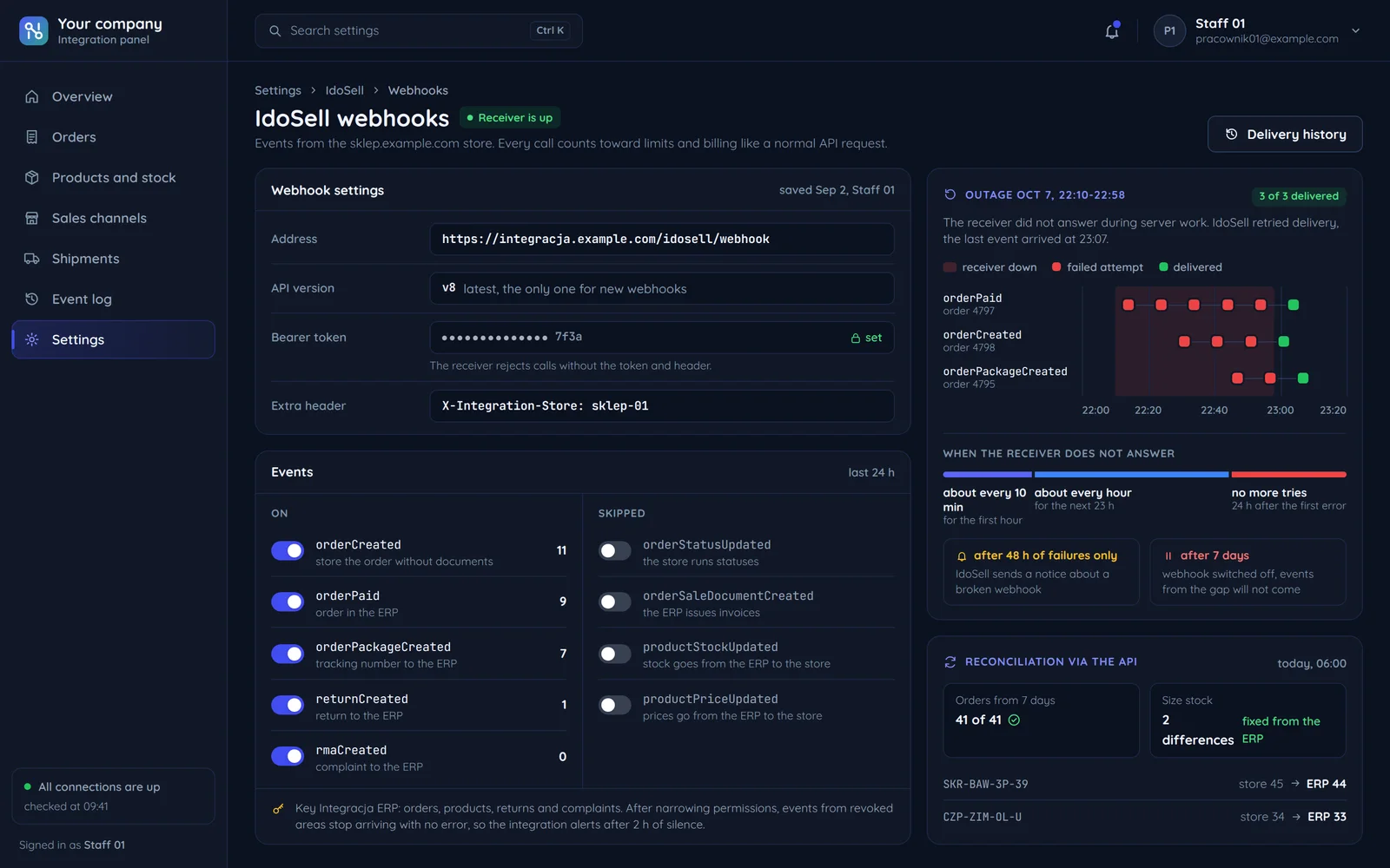 An integration panel: IdoSell webhook settings with the address, API version, Bearer token and header, the events turned on and skipped, an outage with retries and the reconciliation through the API