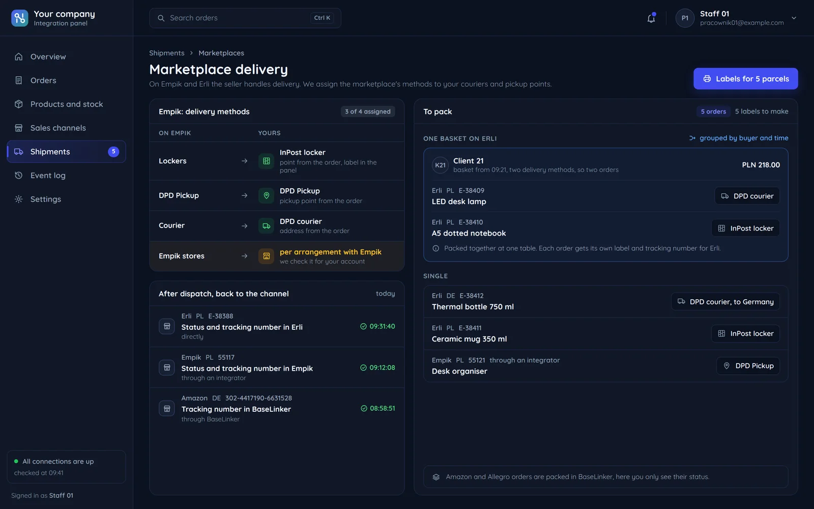 An integration panel: Empik's delivery methods assigned to the store's couriers and pickup points, Erli orders to pack, one basket with two delivery methods among them, and the statuses with tracking numbers sent back to the channels