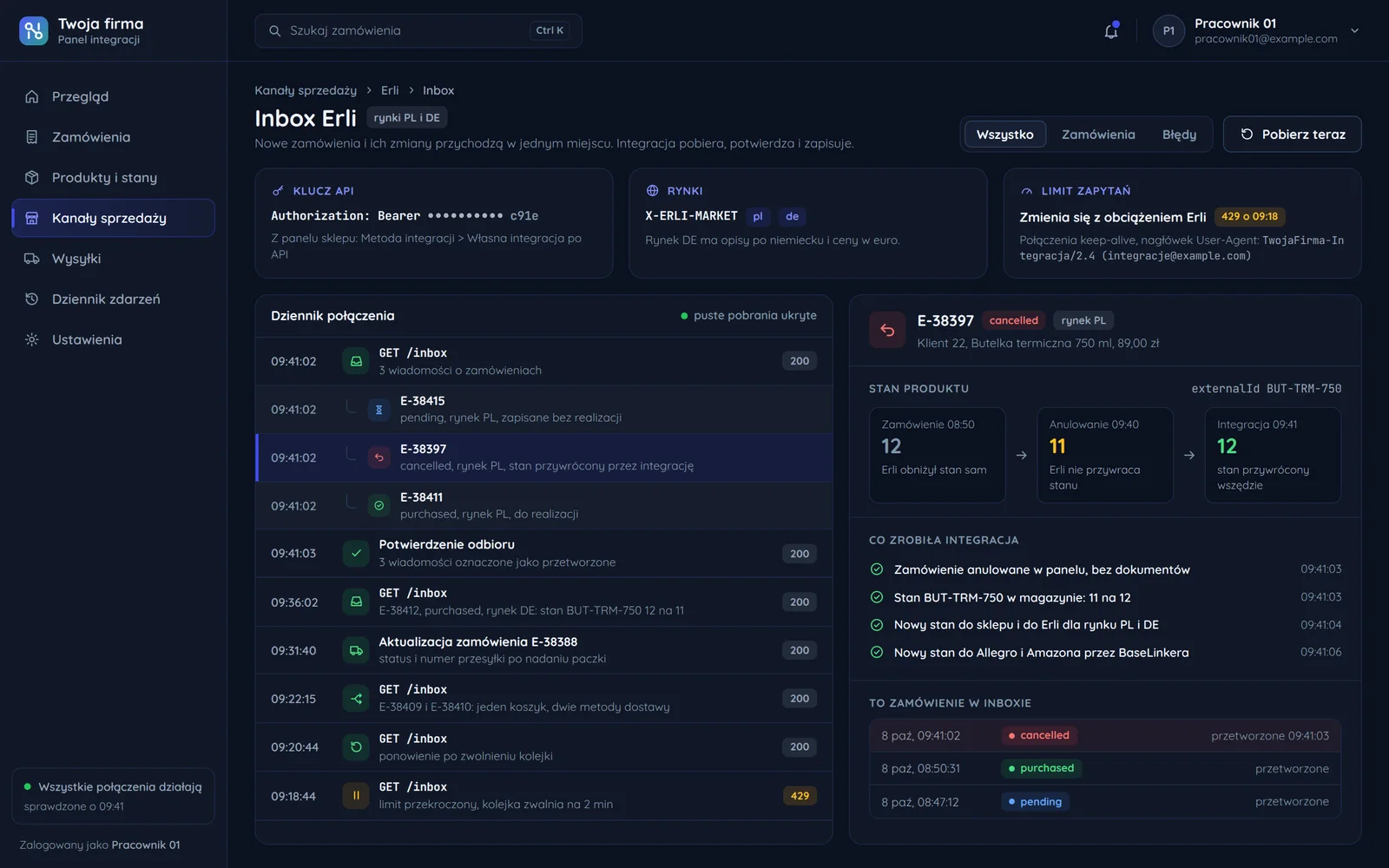 Panel integracji: inbox Erli z kluczem API, rynkami pl i de, limitem zapytań, dziennikiem pobrań i potwierdzeń oraz anulowanym zamówieniem, któremu integracja przywróciła stan