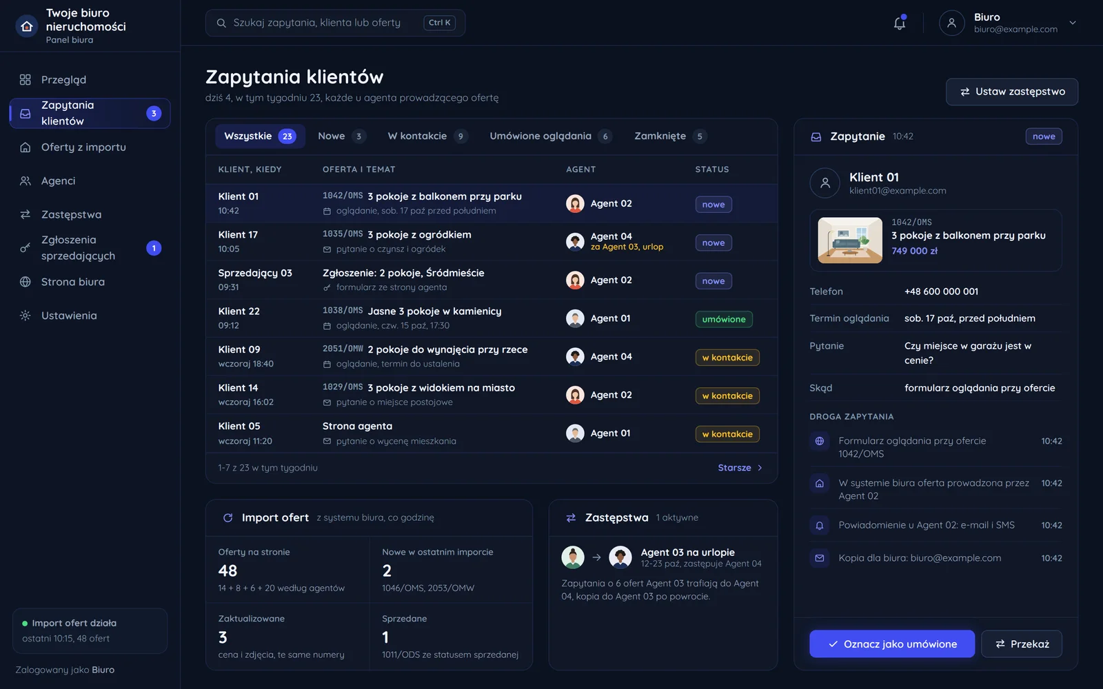 Panel biura z zapytaniami klientów