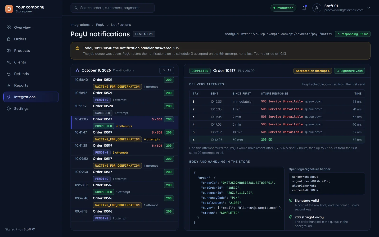 The PayU notification log in a store panel: order 10517 accepted on the sixth attempt, after five failed ones