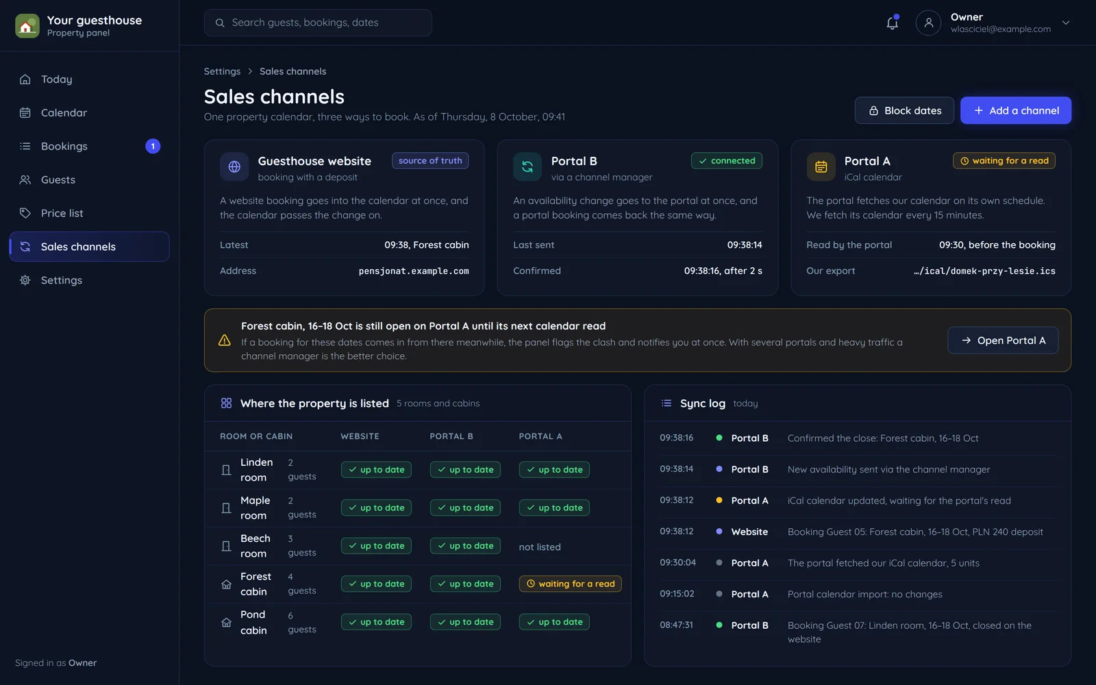 Sales channels in the guesthouse panel: the website as the source of truth, a portal through a channel manager, a portal through an iCal calendar waiting to be read, a warning about a date still free, the rooms per channel and the sync log