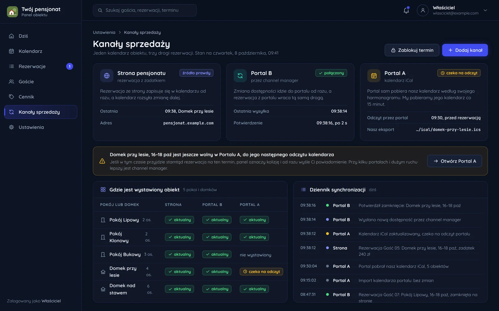 Kanały sprzedaży w panelu pensjonatu: strona jako źródło prawdy, portal przez channel manager, portal przez kalendarz iCal czekający na odczyt, ostrzeżenie o wolnym jeszcze terminie, lista pokoi w kanałach i dziennik synchronizacji