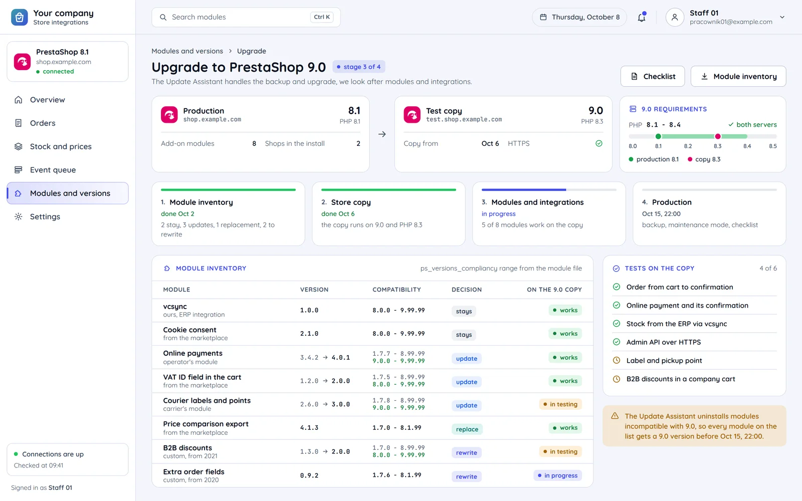 A plan for upgrading the store to PrestaShop 9.0 in the integration panel: stages, both servers' PHP requirements, the module inventory with compatibility ranges and tests on the copy