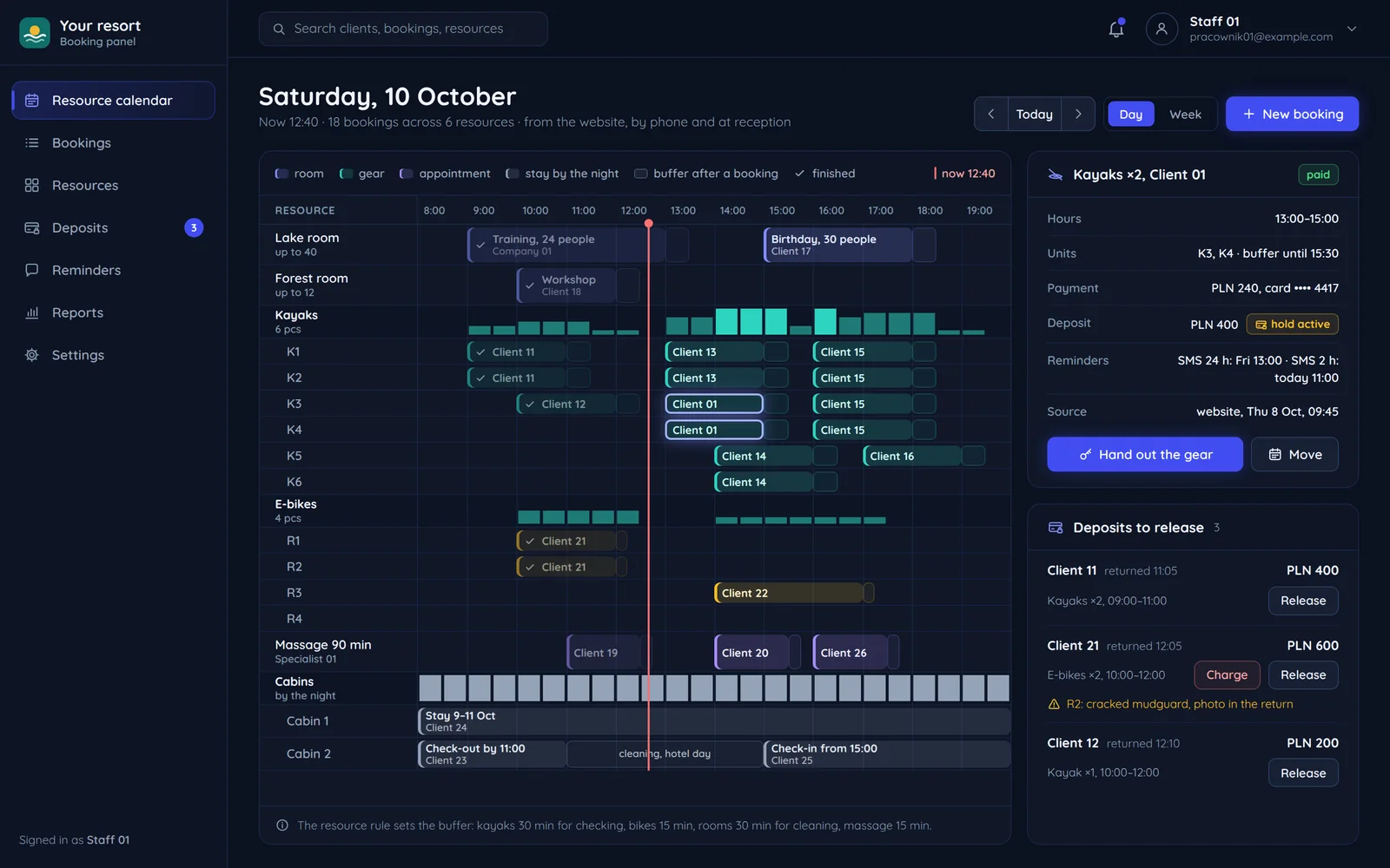 Example resource calendar with one day of bookings.
