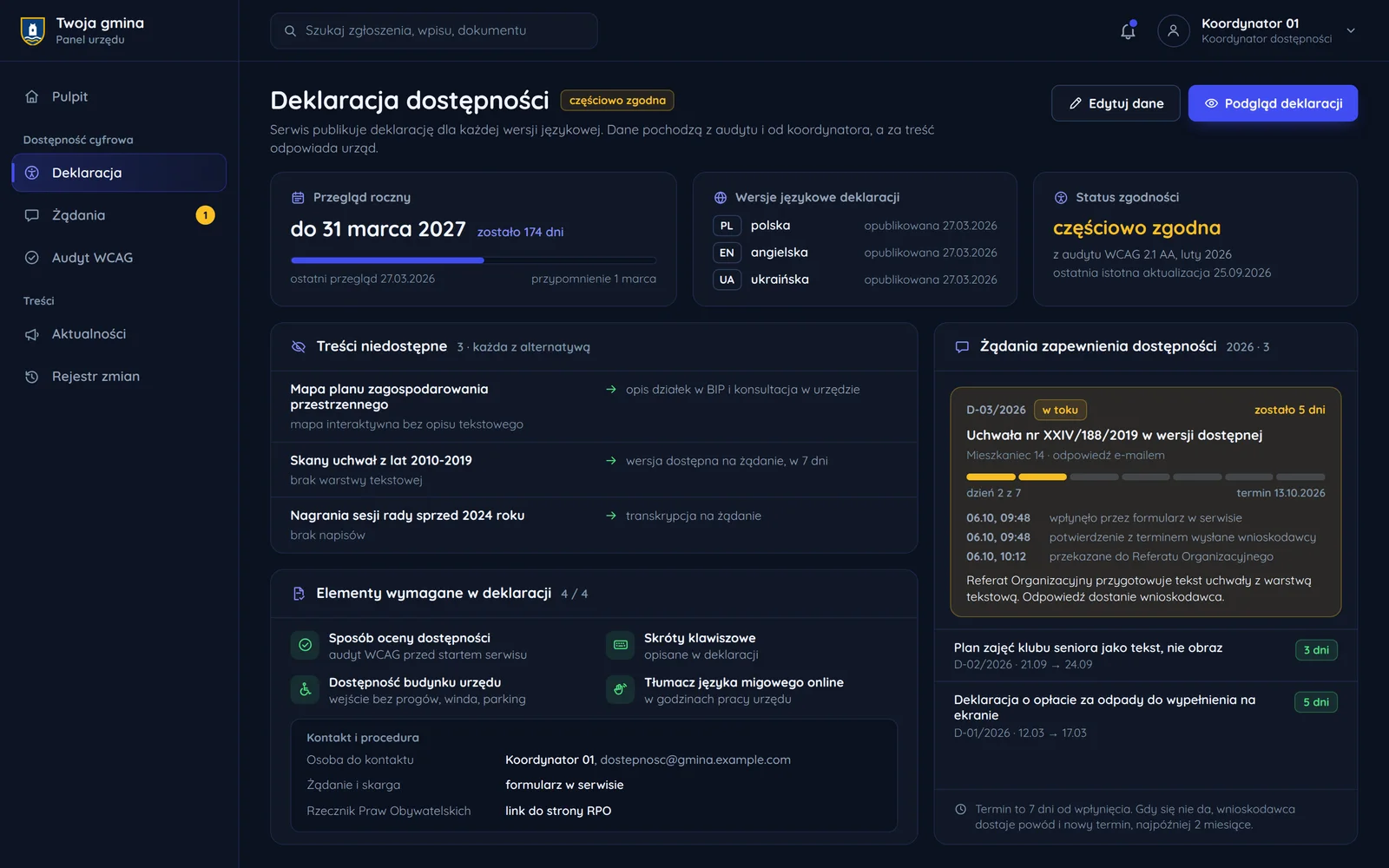 Panel deklaracji dostępności z przeglądem rocznym, wersjami językowymi, treściami niedostępnymi i żądaniami
