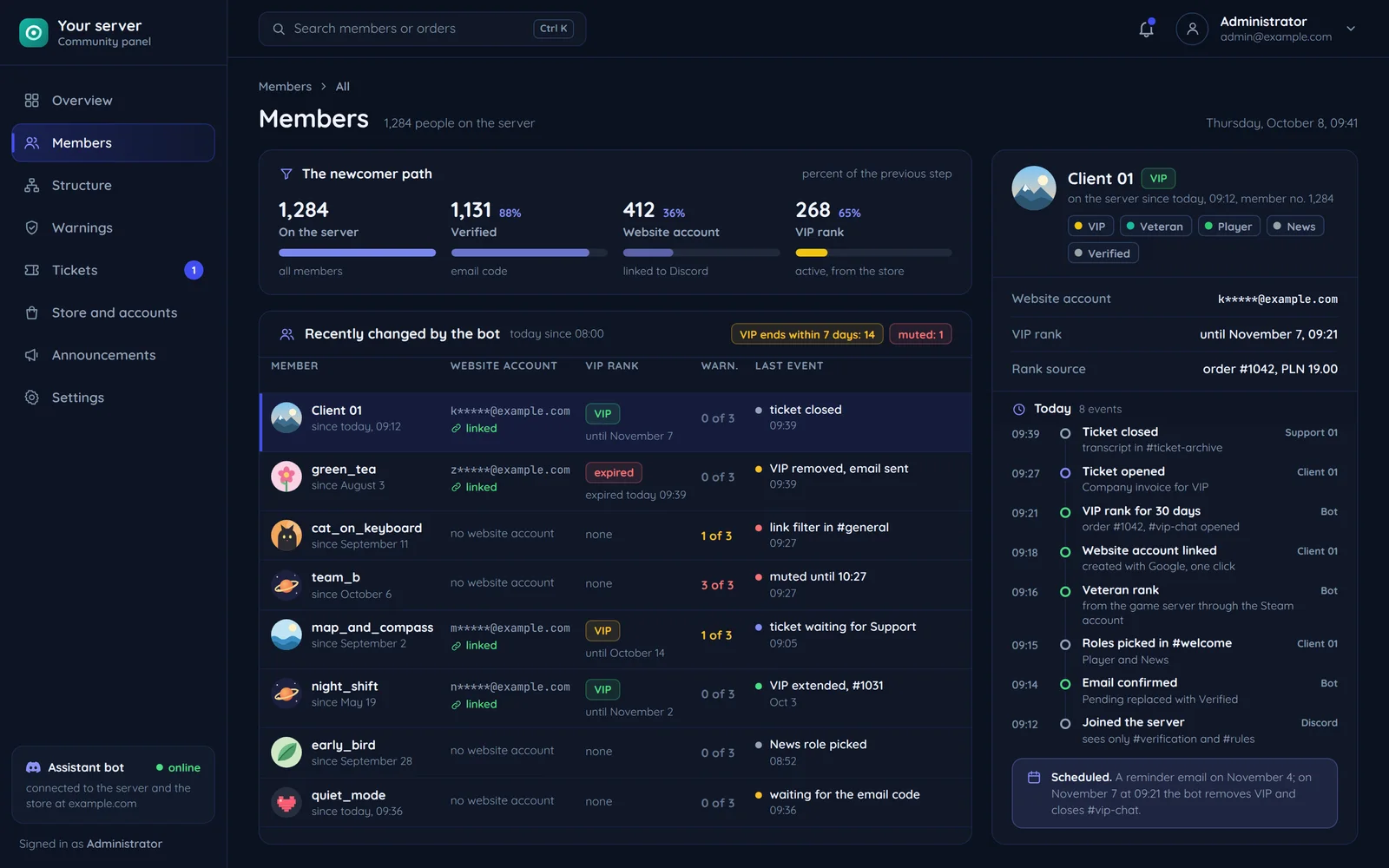 Community panel: the newcomer path from joining the server to the VIP rank, members changed by the bot and one member's history