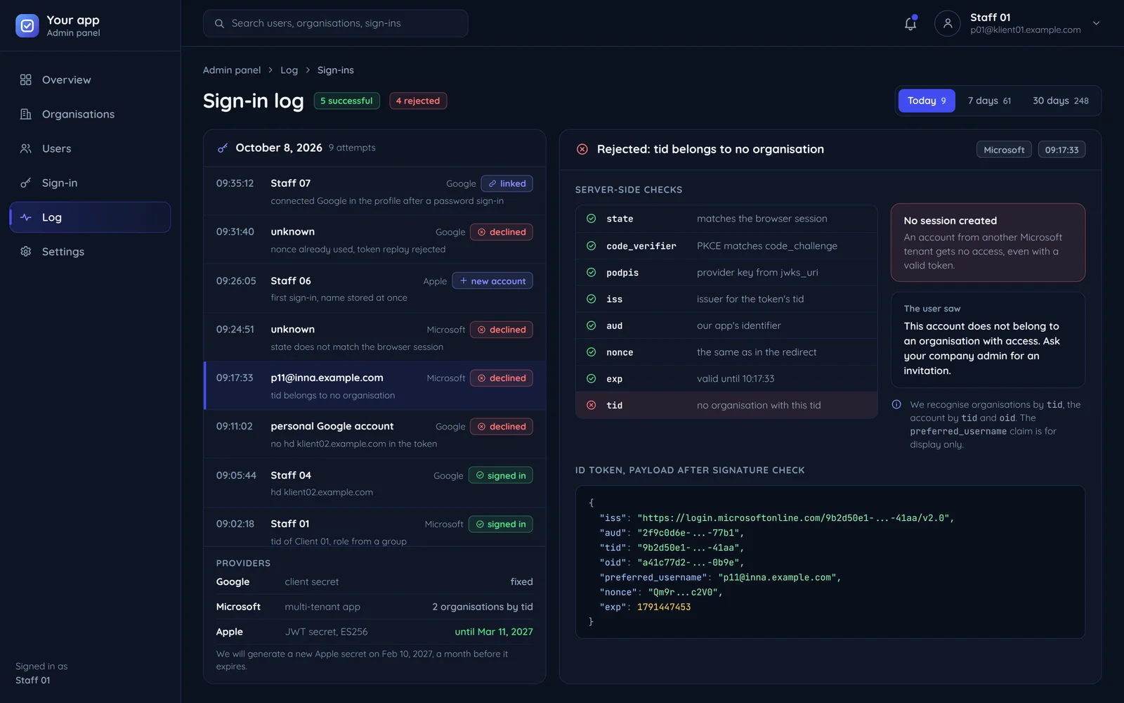 The sign-in log in the admin panel: rejected and successful sign-ins with the reason, and the server-side check of the provider's confirmation, field by field