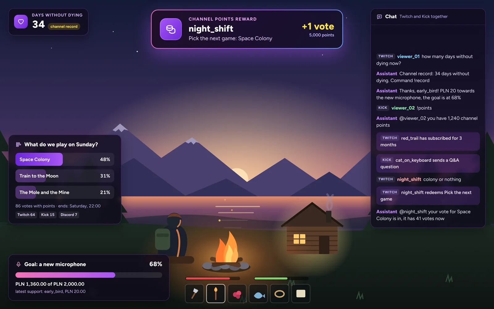 A stream overlay: a days-without-dying counter, a channel point reward alert, a poll on the next game, chat and the support goal