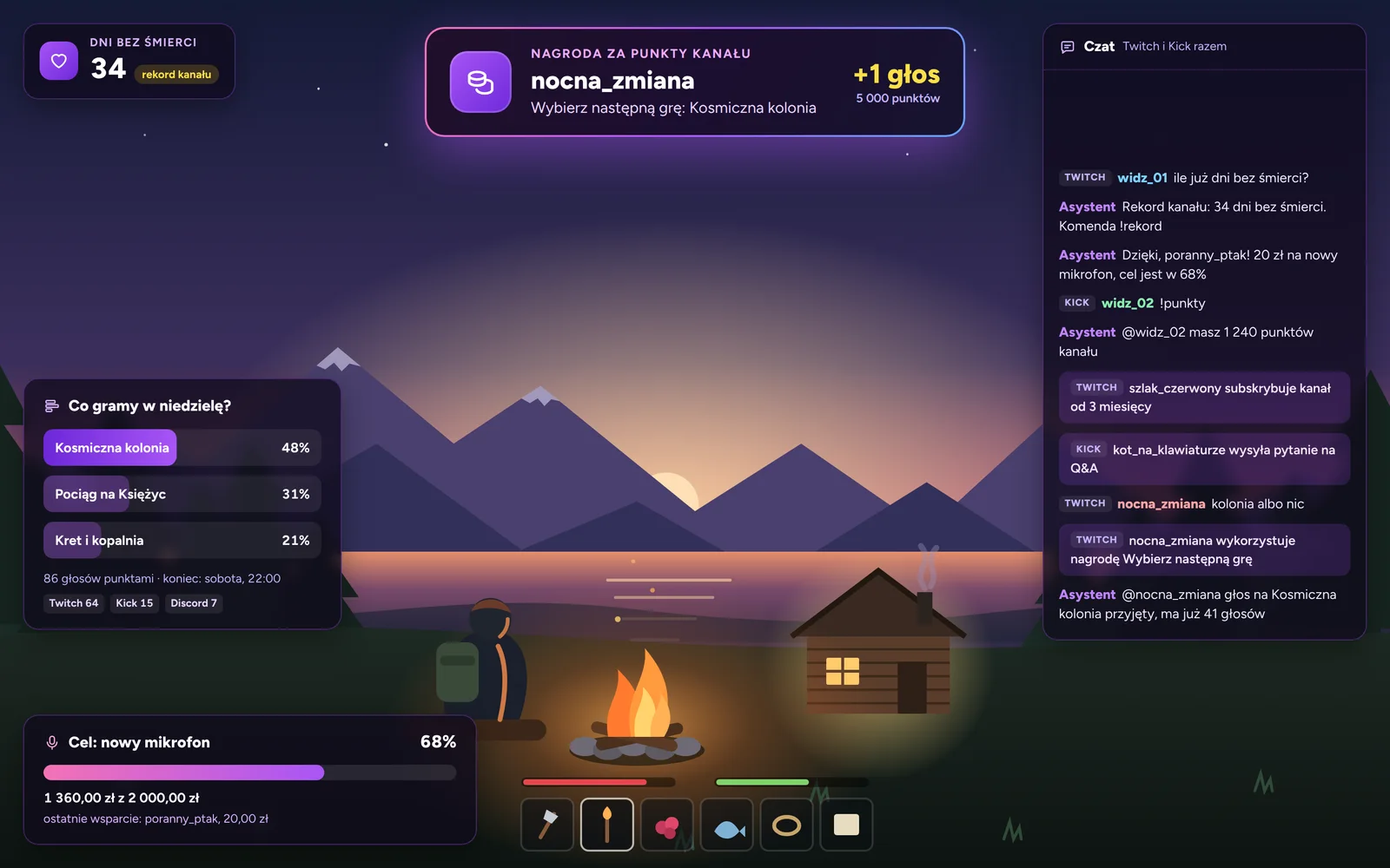 Overlay streamu: licznik dni bez śmierci, alert nagrody za punkty kanału, ankieta na następną grę, czat i cel wsparcia
