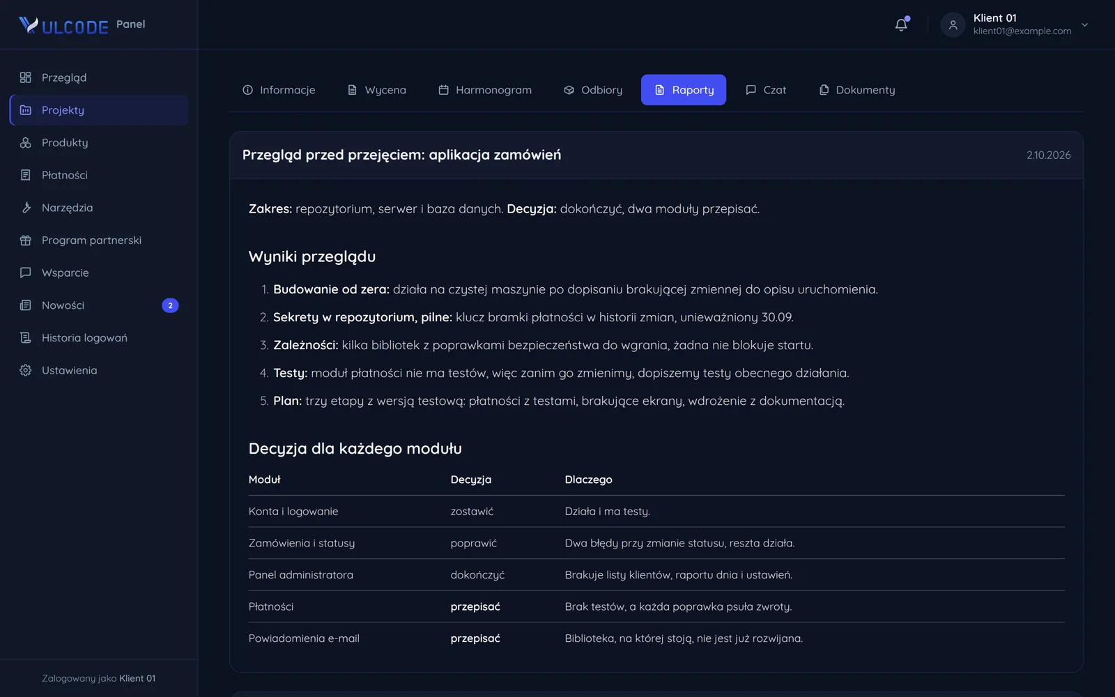 Przejęcie projektu