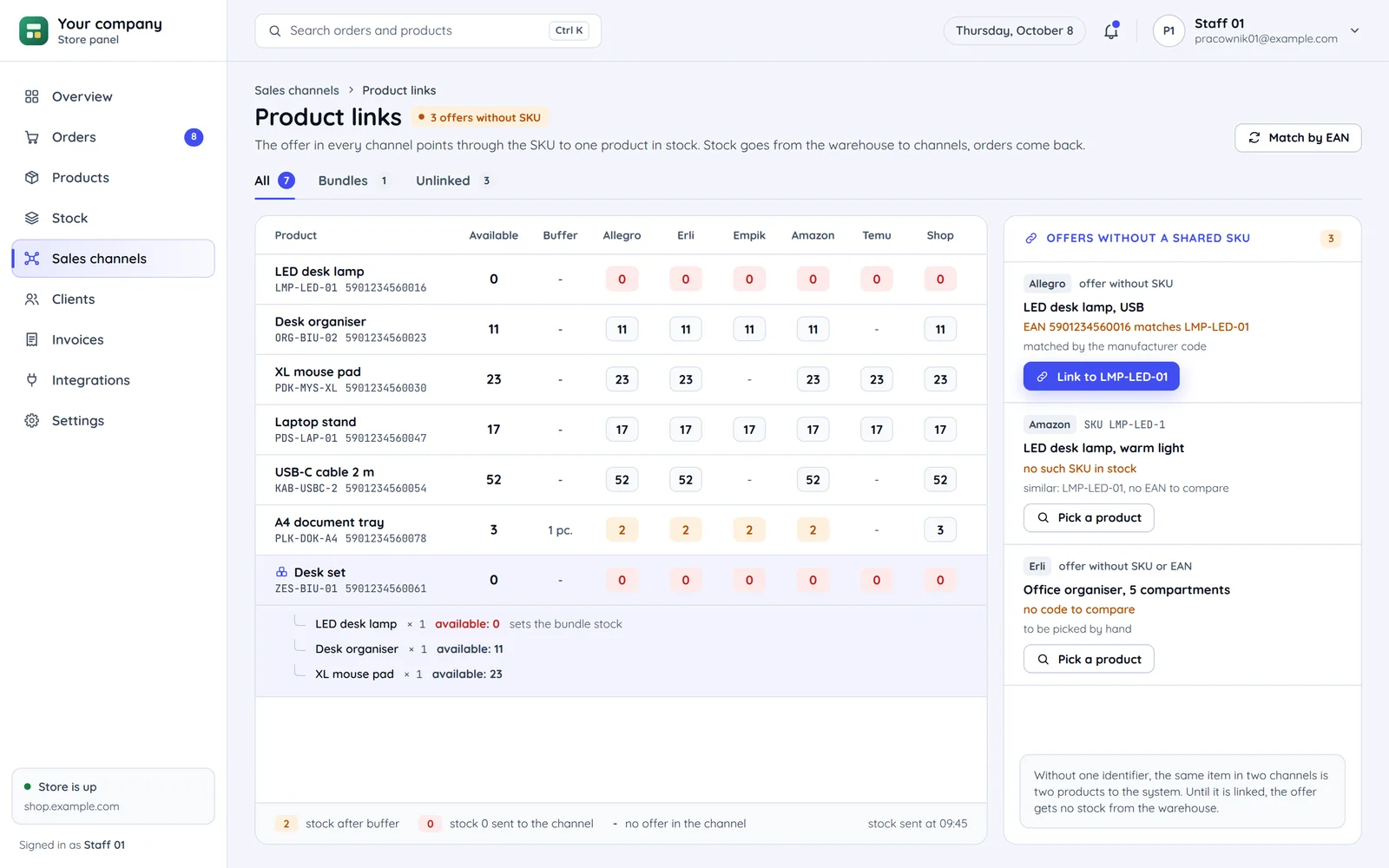 Product links in the store panel: each product's stock in six channels, a one-unit buffer, a bundle whose stock is set by its scarcest part and three offers without a shared SKU to link