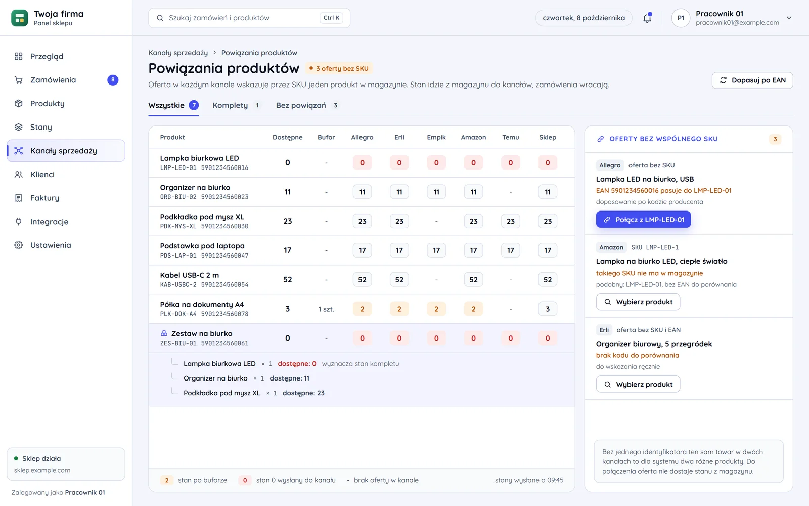 Powiązania produktów w panelu sklepu: stan każdego produktu w sześciu kanałach, bufor jednej sztuki, komplet ze stanem wyznaczonym przez najrzadszy składnik i trzy oferty bez wspólnego SKU do połączenia