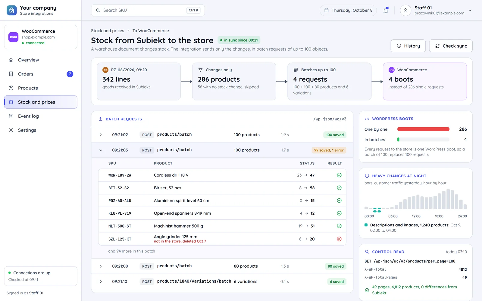 Stock from Subiekt to WooCommerce in the integration panel: changes only, batch requests of 100 products and a control read with the total headers