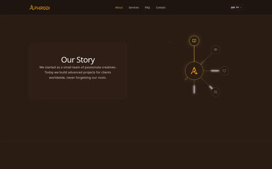The agency's story on the English version of the Aphrodi site